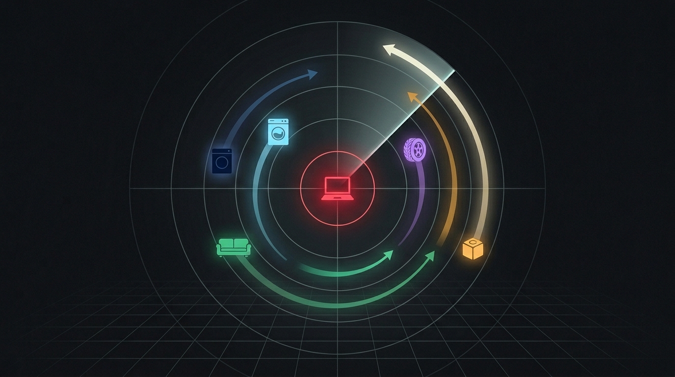 Tariff Radar
